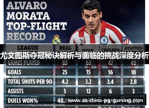 尤文图斯夺冠秘诀解析与面临的挑战深度分析