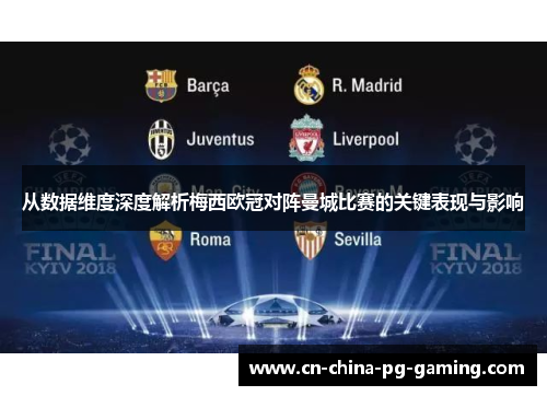 从数据维度深度解析梅西欧冠对阵曼城比赛的关键表现与影响